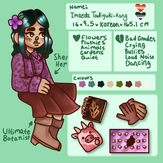 Imaeda Tadiyuki-Kang Character Sheet